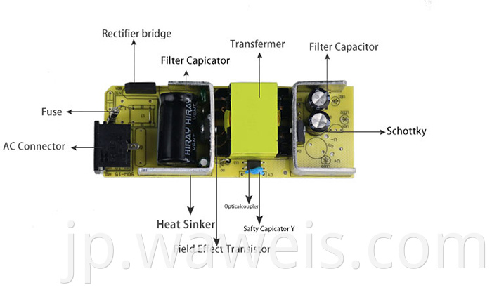 pcba of laptop adapter